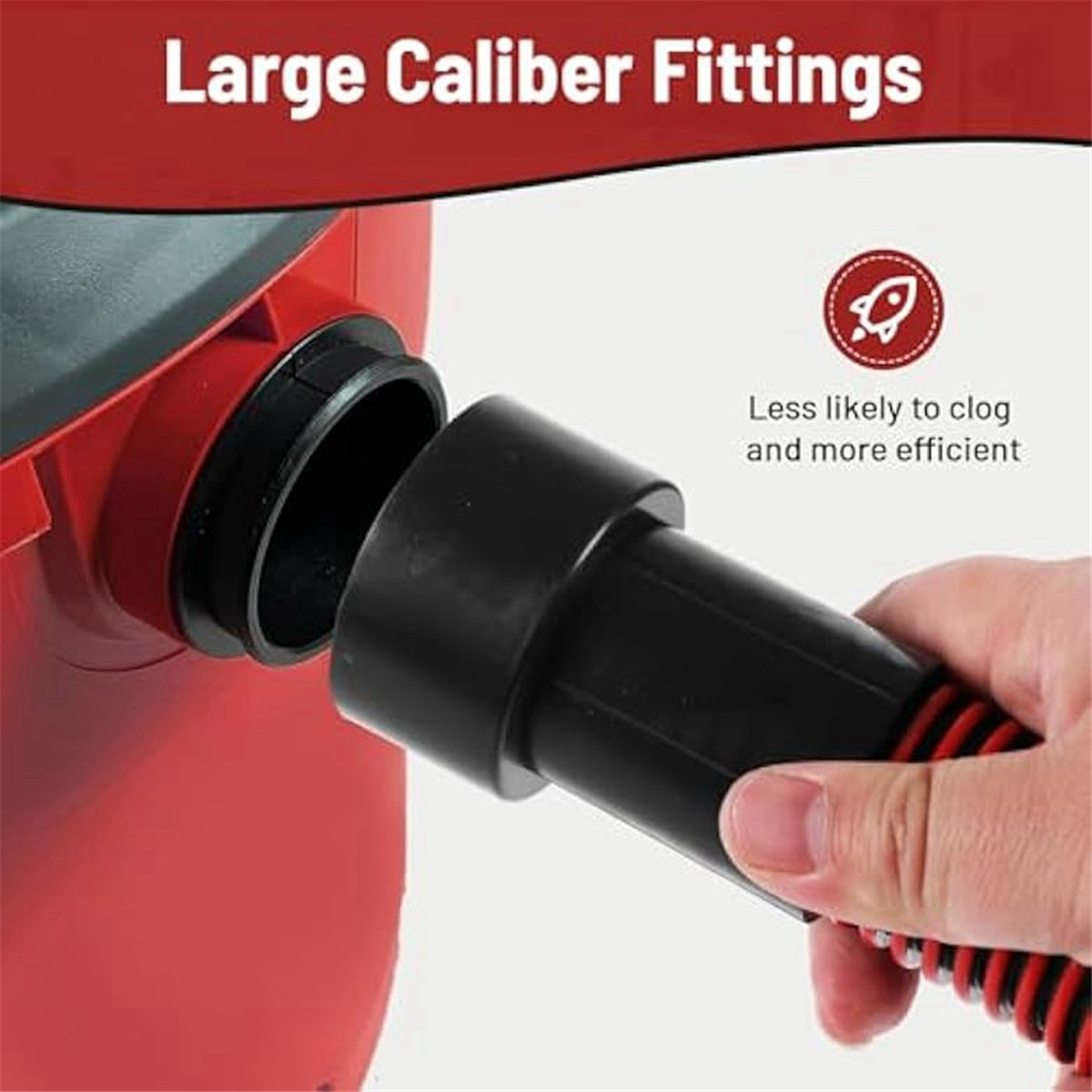 A002 Dust Collection Hose Kit  - Power Tools For Woodworking บทวิจารณ์และราคา