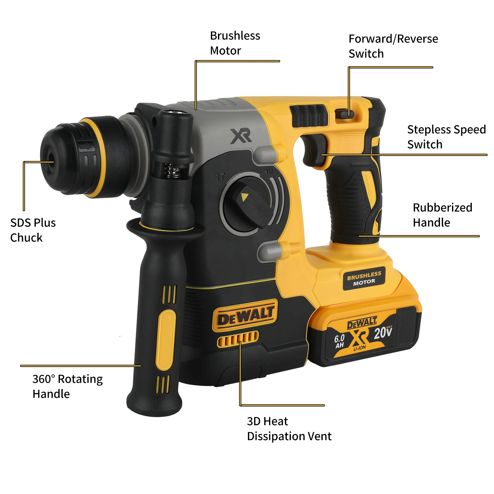 DEWALT DCH273 20V Power Rotary - Power Tools Hammer บทวิจารณ์และราคา