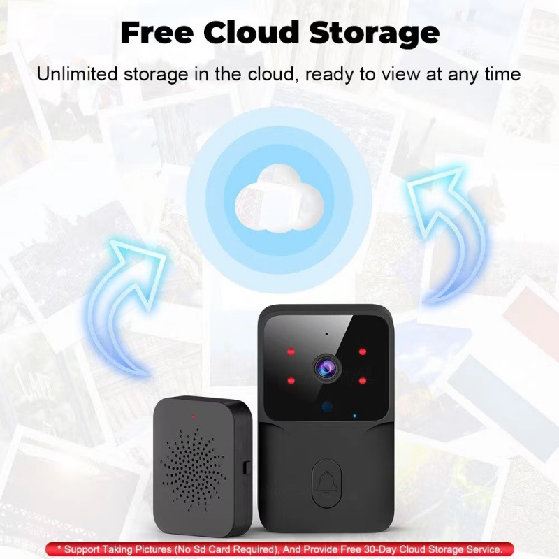 Doorbell Video Low-Power WiFi  - Power Tools Video บทวิจารณ์และราคา