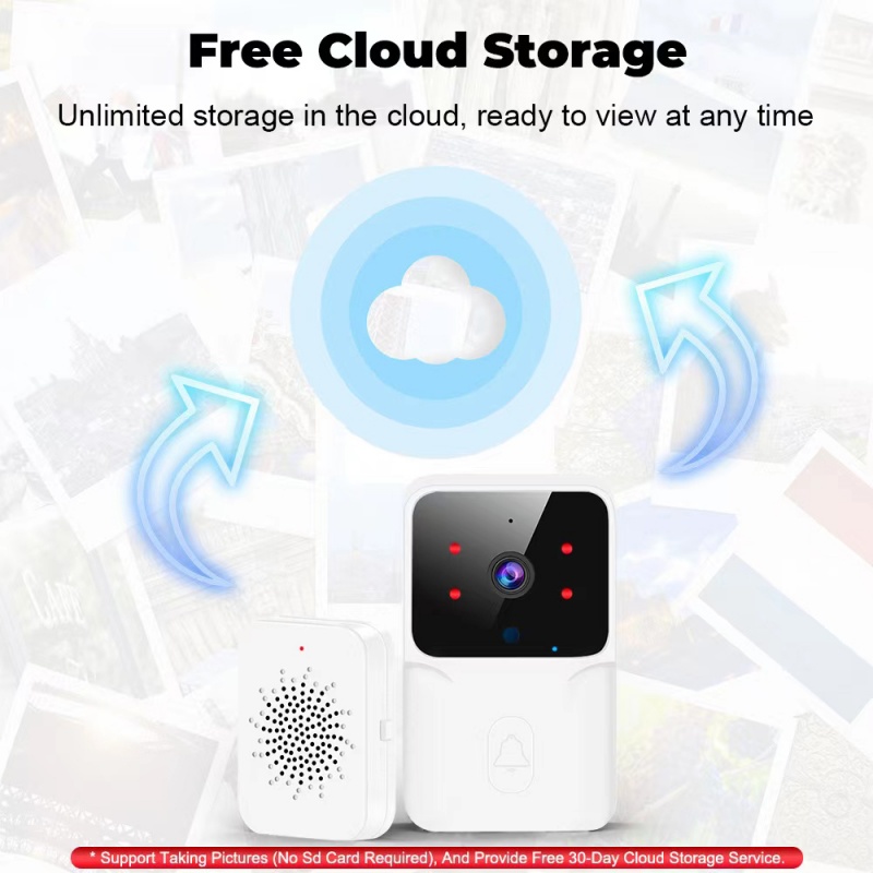 Doorbell Video Low-Power WiFi  - Power Tools Video บทวิจารณ์และราคา