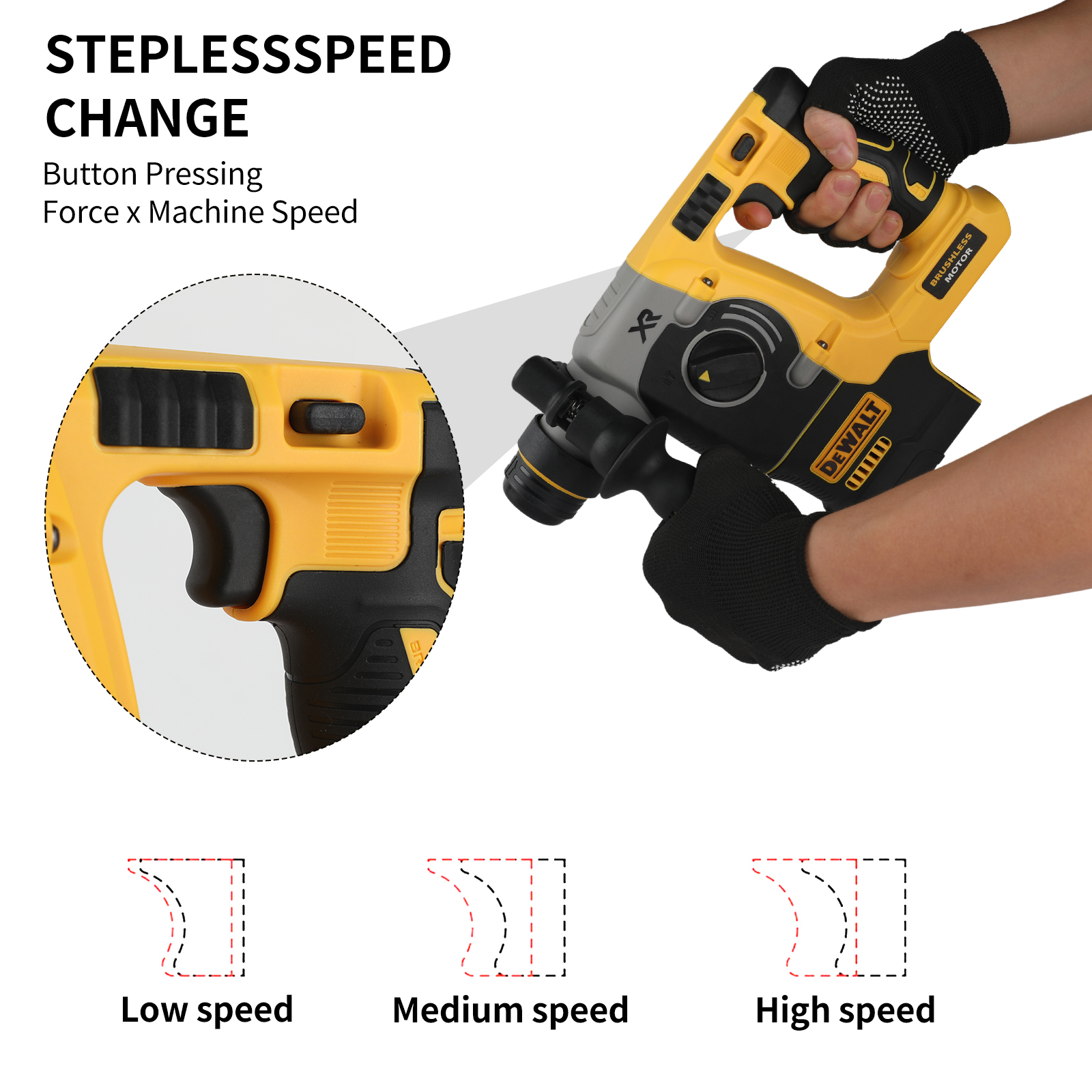 20V DEWALT DCH273 Brushless Ro - Power Tools Hammer บทวิจารณ์และราคา