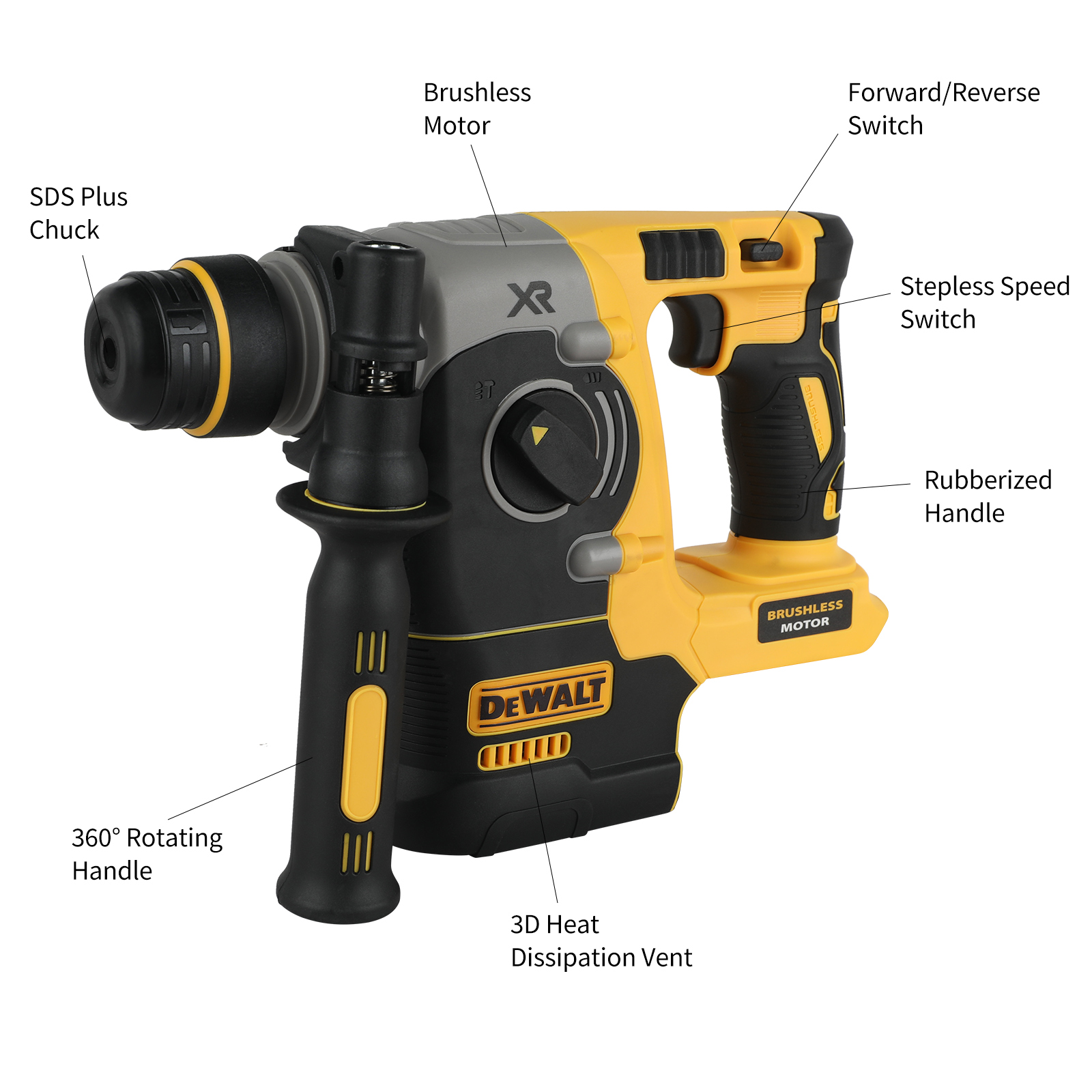 20V DEWALT DCH273 Brushless Ro - Power Tools Hammer บทวิจารณ์และราคา
