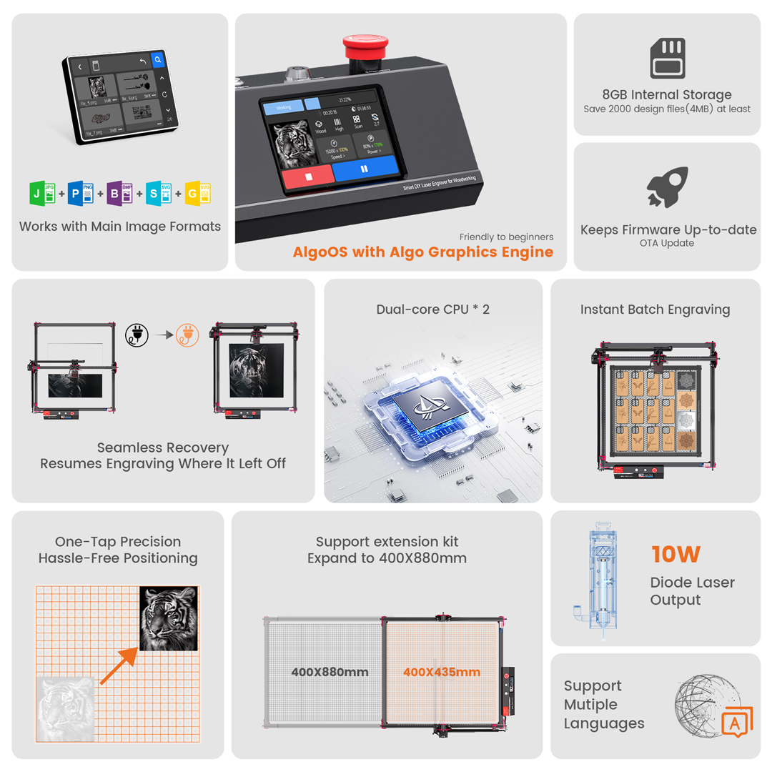 AlgoOS Control Smart High Powe - Power Tools Manual บทวิจารณ์และราคา