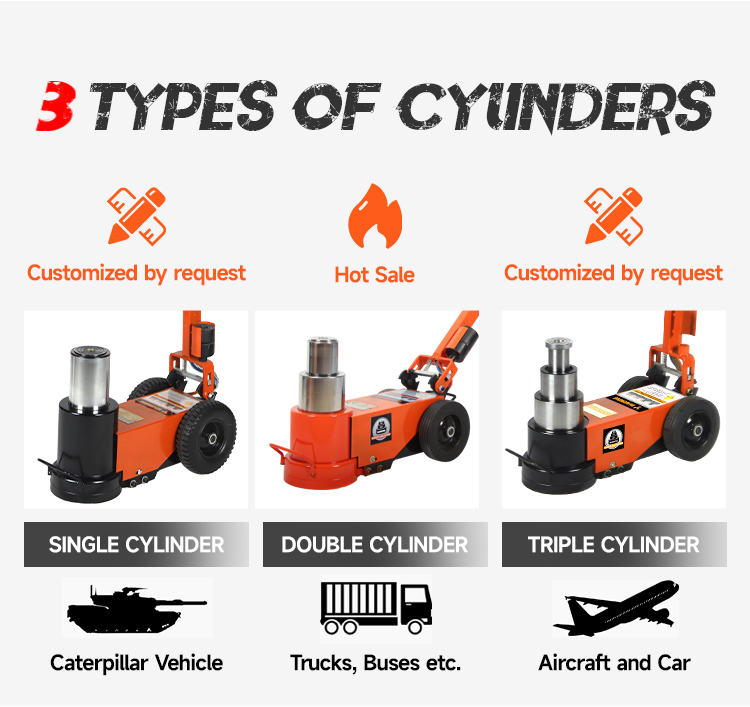 80 Ton Heavy Duty Pneumatic Hy - Power Tools Hydraulic บทวิจารณ์และราคา