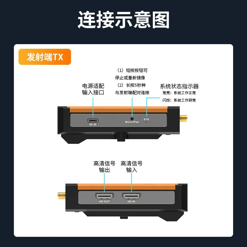 HDMI wireless extender 500 met - Power Tools Images บทวิจารณ์และราคา