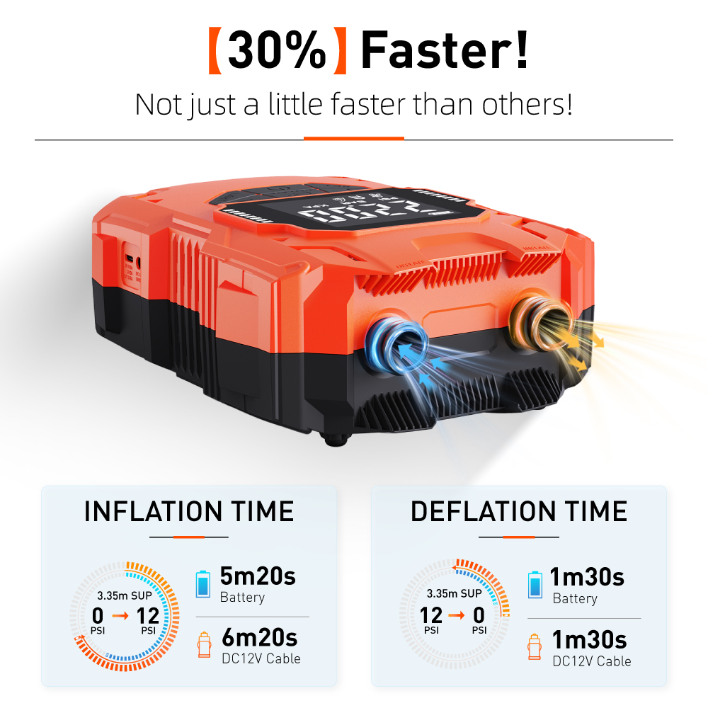 Battery Powered 14.8V DC 4000m - Power Tools Battery บทวิจารณ์และราคา
