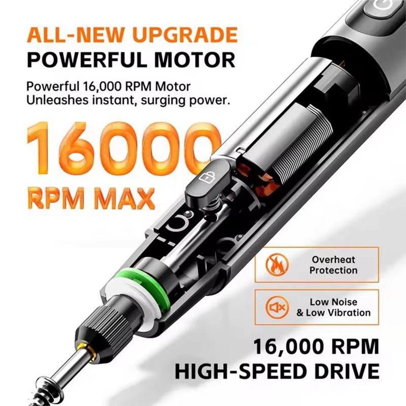 FYBL-Wireless Electric Mini Gr - Power Tools Brand บทวิจารณ์และราคา