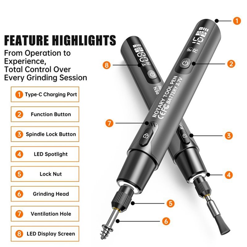 FYBL-Wireless Electric Mini Gr - Power Tools Brand บทวิจารณ์และราคา