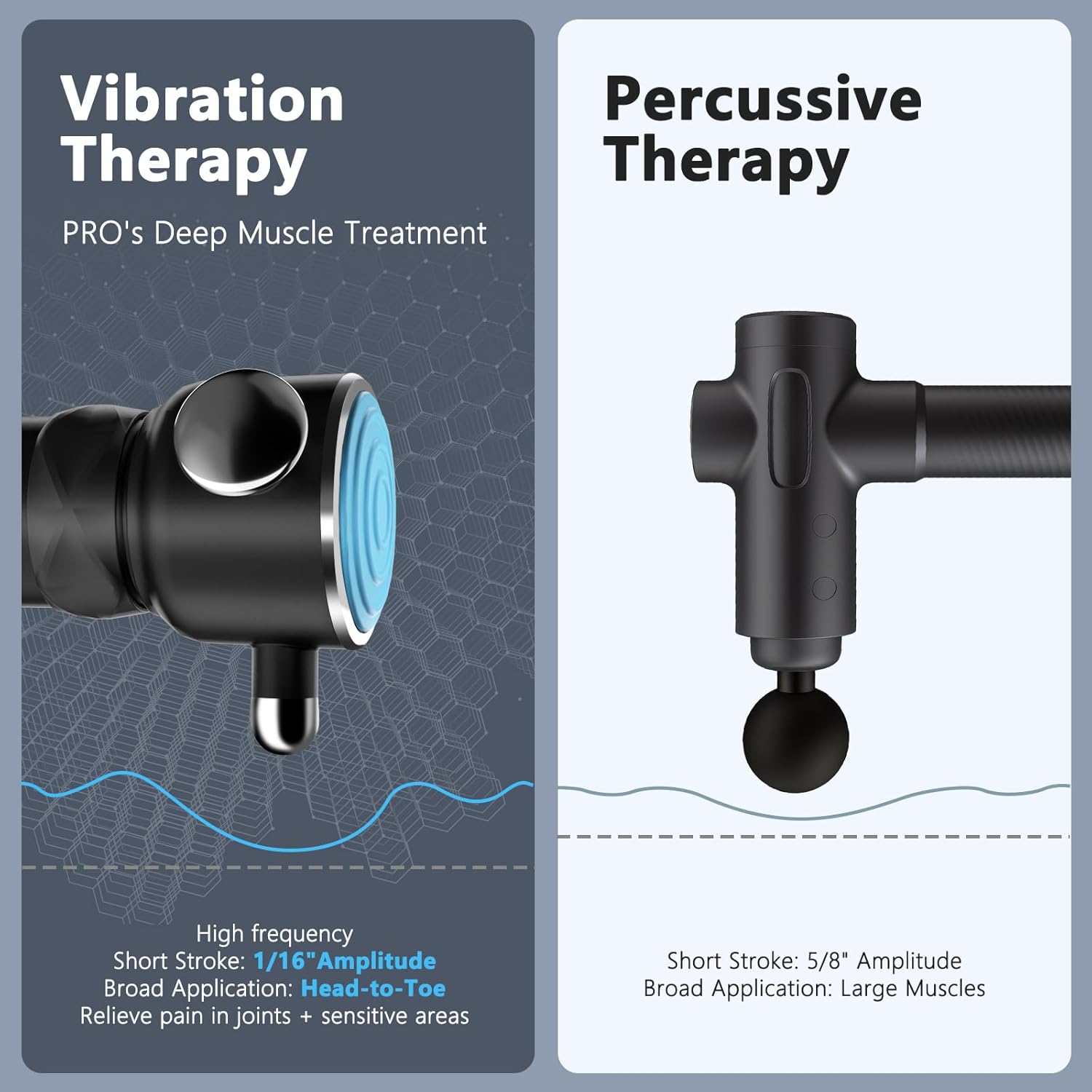 Pro R1 Therapy Massager - Hand - Power Tools Images บทวิจารณ์และราคา