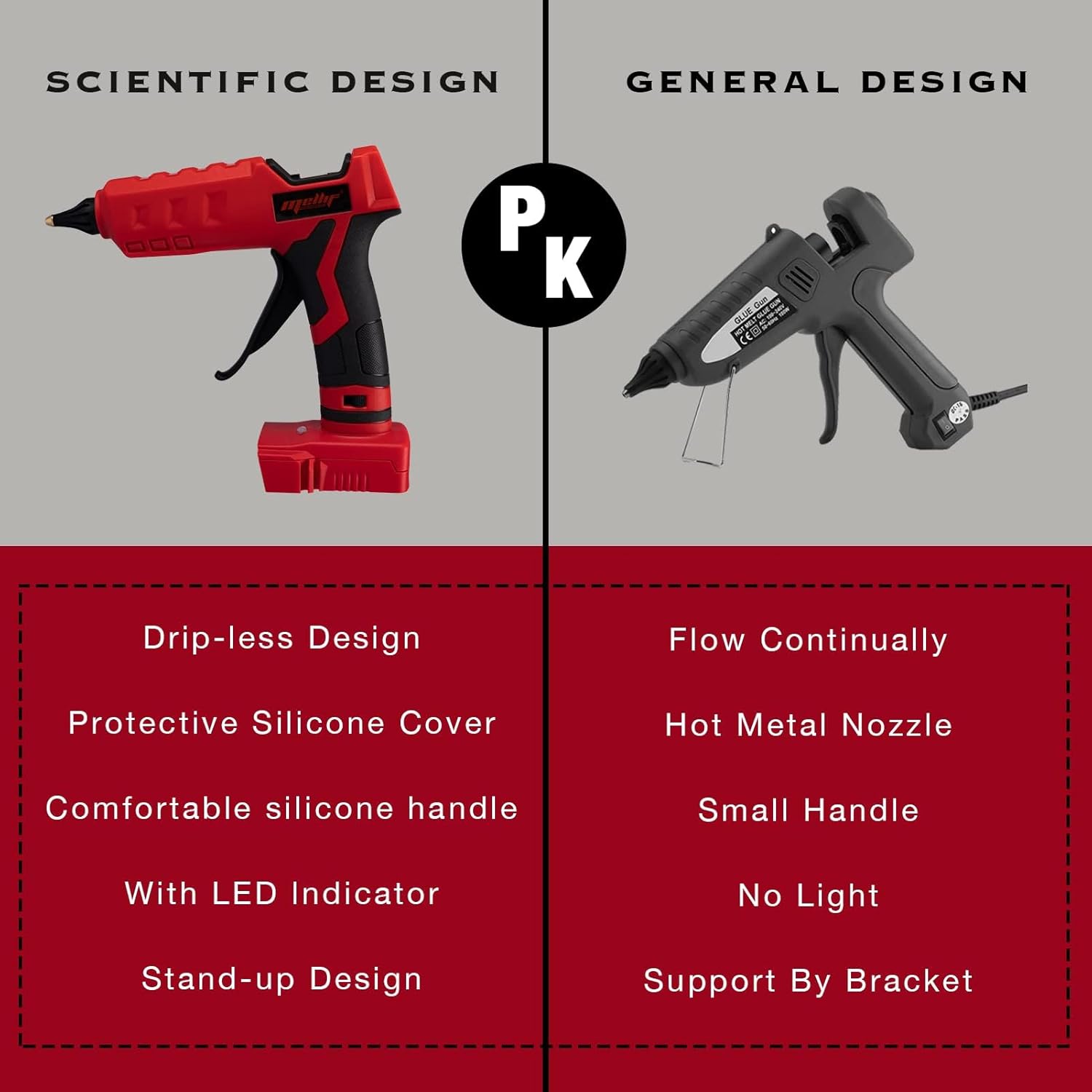 Cordless Hot Glue Gun Compatib - Power Tools Images บทวิจารณ์และราคา