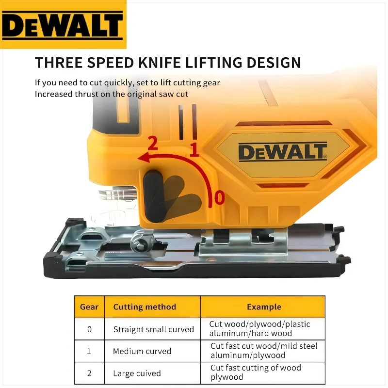 Dewalt Brushless Curve Saw 300 - Power Tools For Woodworking บทวิจารณ์และราคา
